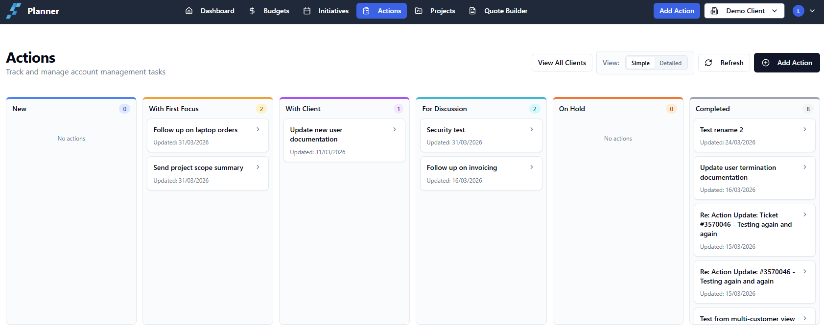 Planner Actions board